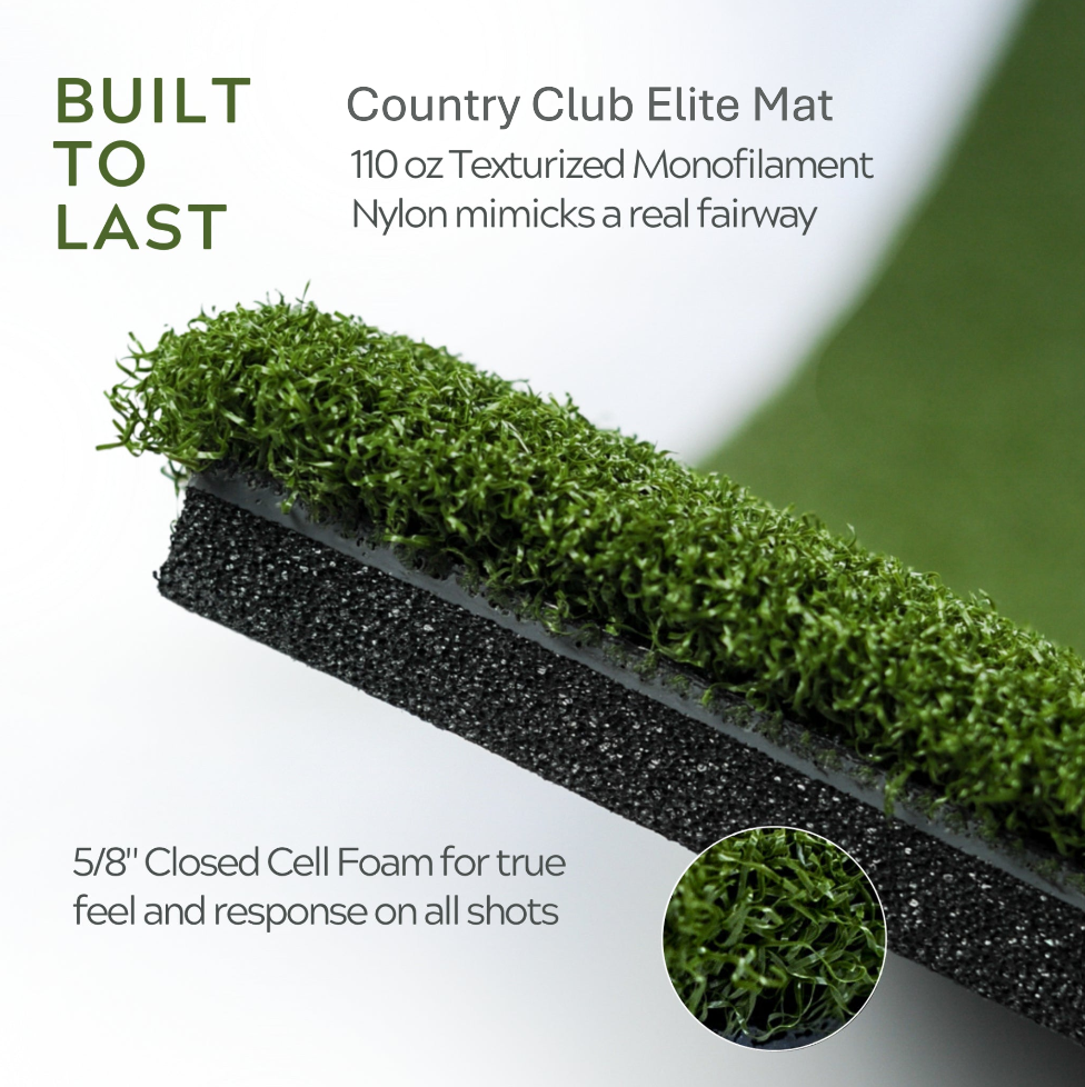 Country Club Elite Mat infographic by Real Feel Golf Mats